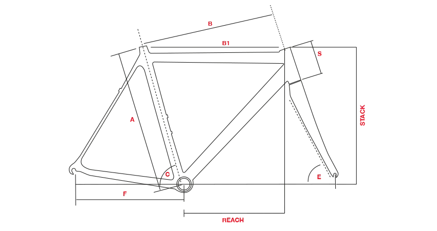 Bottecchia Aerospace SQUADRA  Di2 2024